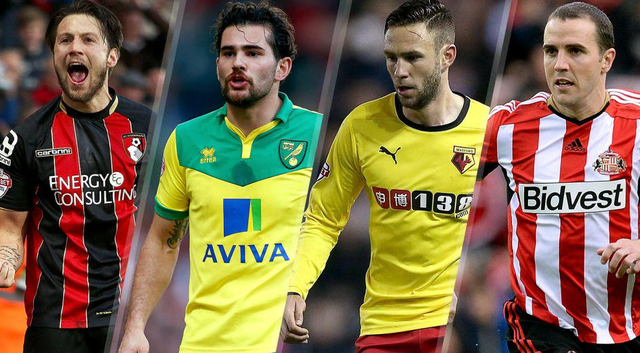 评估围绕两 评估围绕两